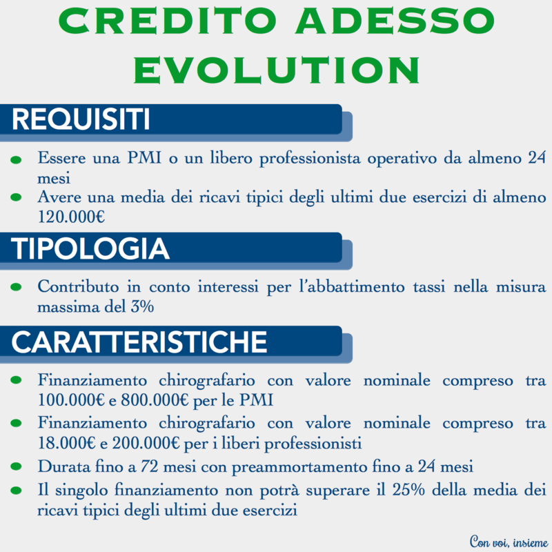 credito adesso ev 1