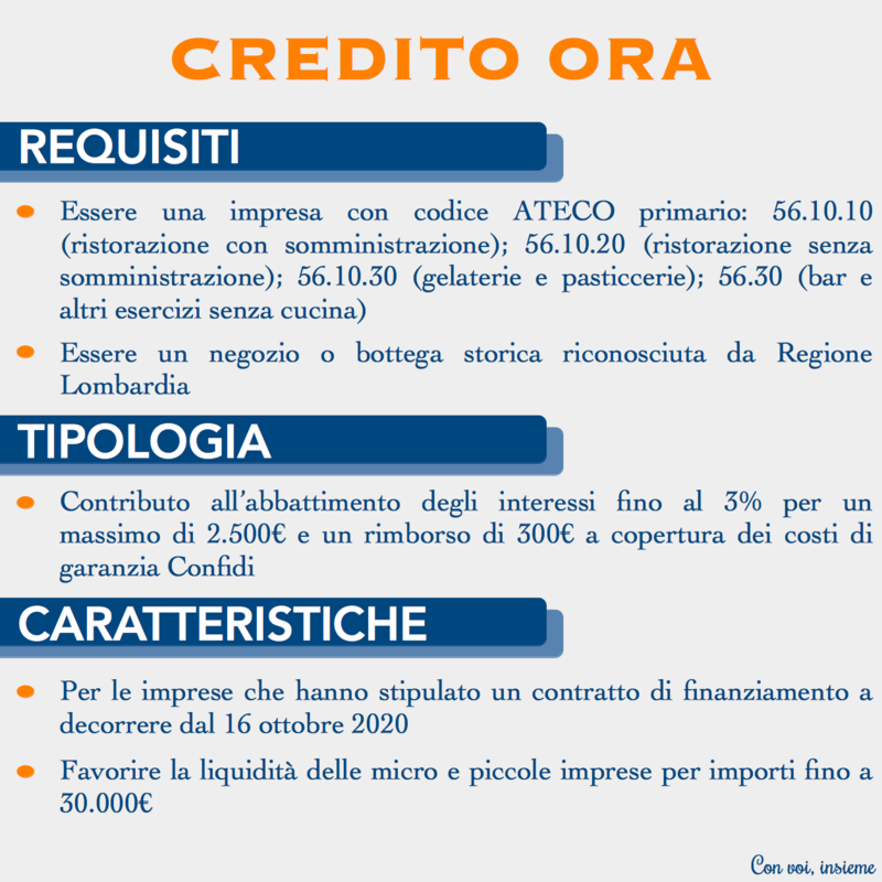 credito ora 1