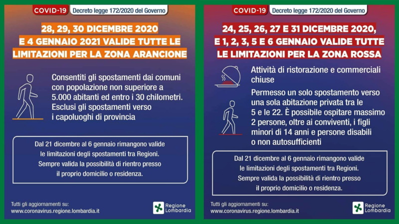 Decreto Legge n. 172 2