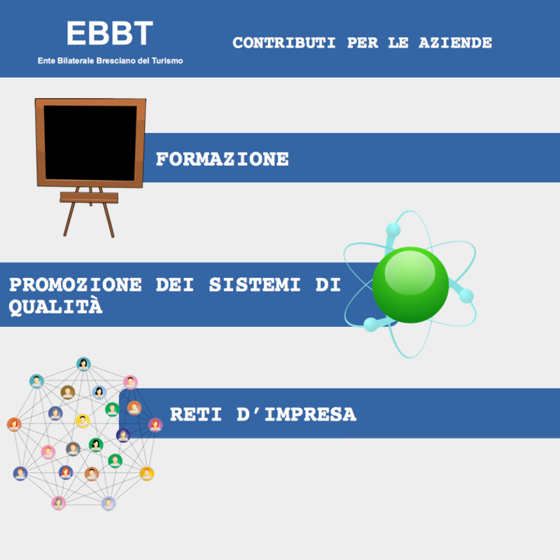 ebb contributi aziende 3