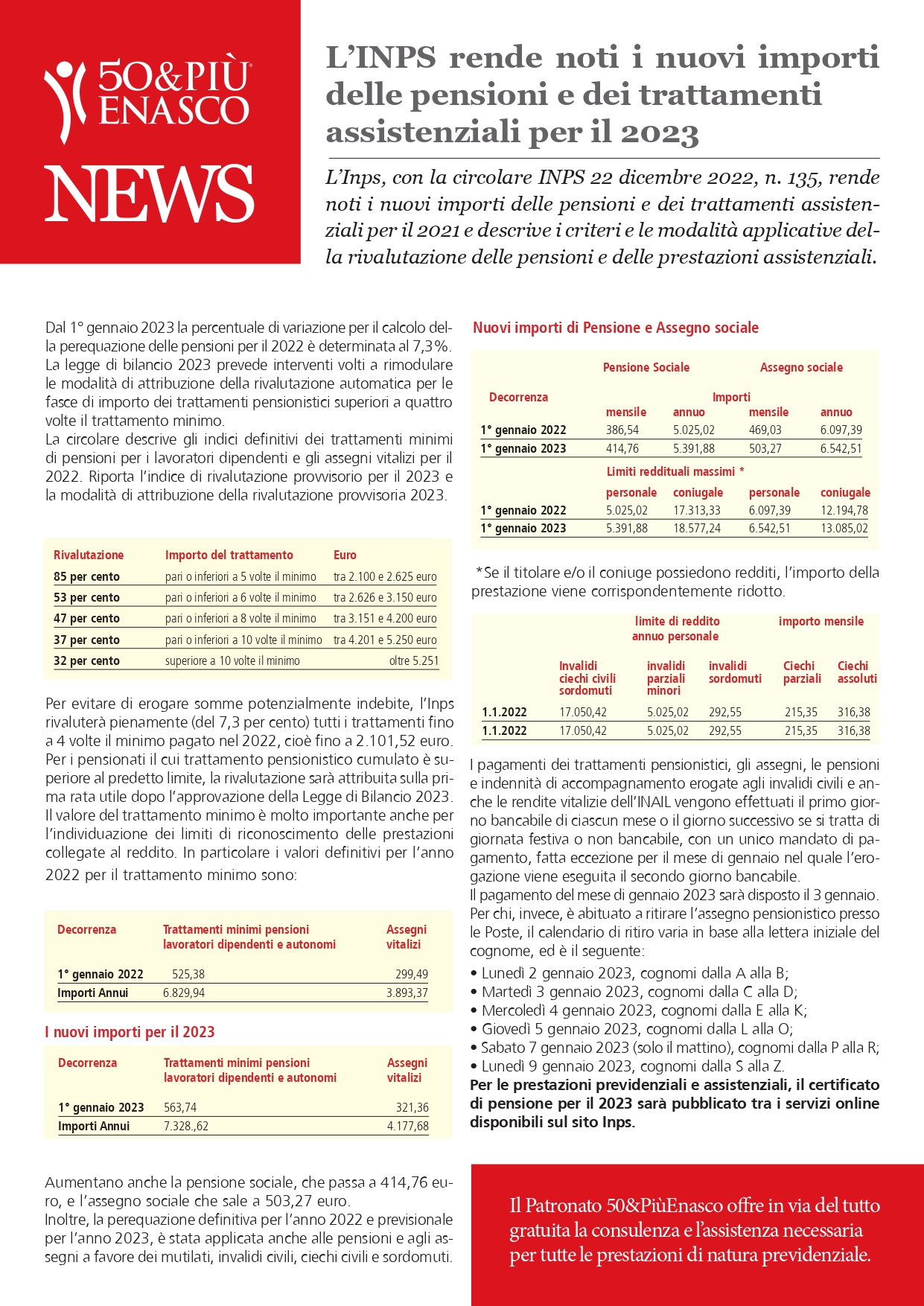 Inps novità 2023_page-0001