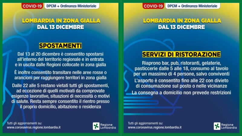 Lombardia zona gialla 2