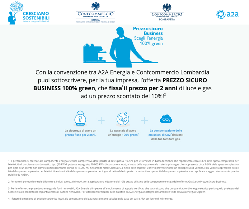 sintesi prezzo sicuro business Brescia